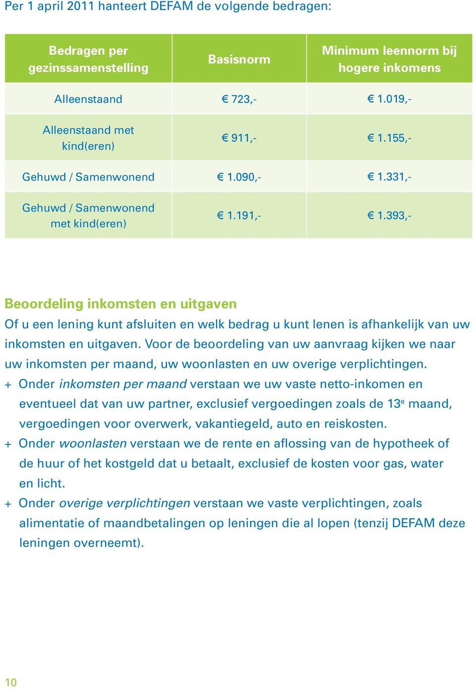 393,- Beoordeling inkomsten en uitgaven Of u een lening kunt afsluiten en welk bedrag u kunt lenen is afhankelijk van uw inkomsten en uitgaven.