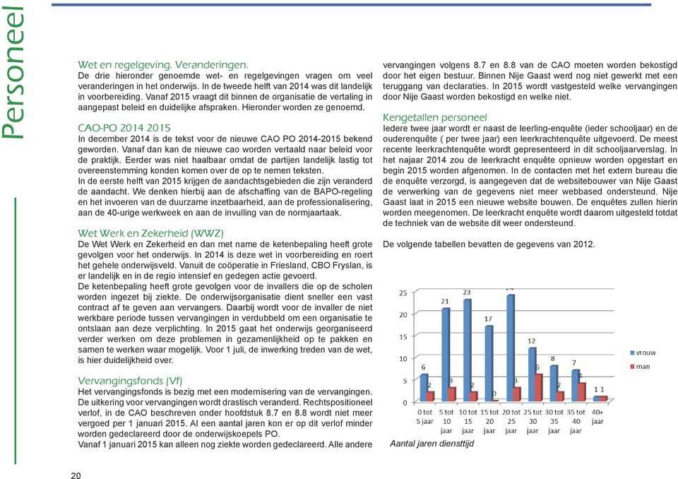 CAO-PO 2014 2015 In december 2014 is de tekst voor de nieuwe CAO PO 2014-2015 bekend geworden. Vanaf dan kan de nieuwe cao worden vertaald naar beleid voor de praktijk.