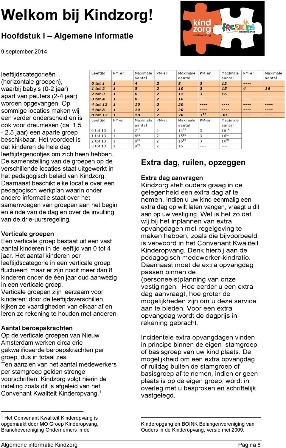 De samenstelling van de groepen op de verschillende locaties staat uitgewerkt in het pedagogisch beleid van Kindzorg.