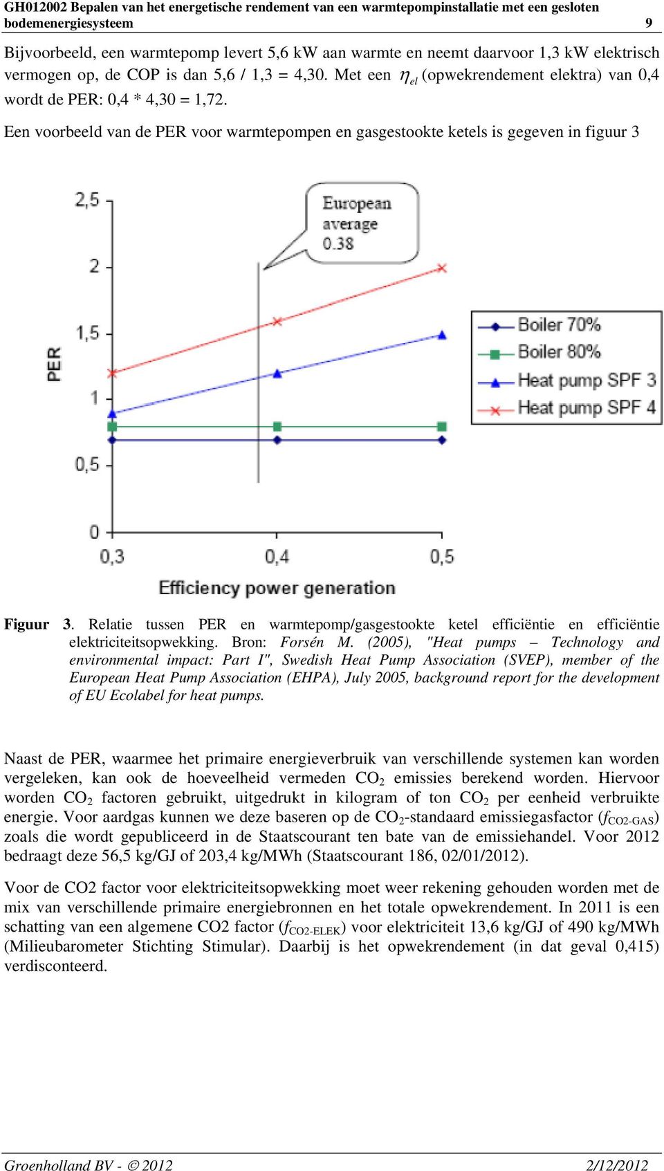 Relatie tussen PR en warmtepomp/gasgestookte ketel efficiëntie en efficiëntie elektriciteitsopwekking. Bron: Forsén M.