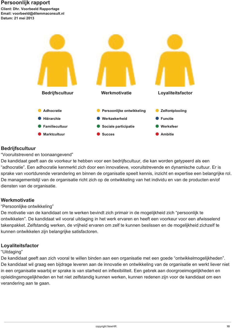 Succes Ambitie Bedrijfscultuur Vooruitstrevend en toonaangevend De kandidaat geeft aan de voorkeur te hebben voor een bedrijfscultuur, die kan worden getypeerd als een adhocratie.