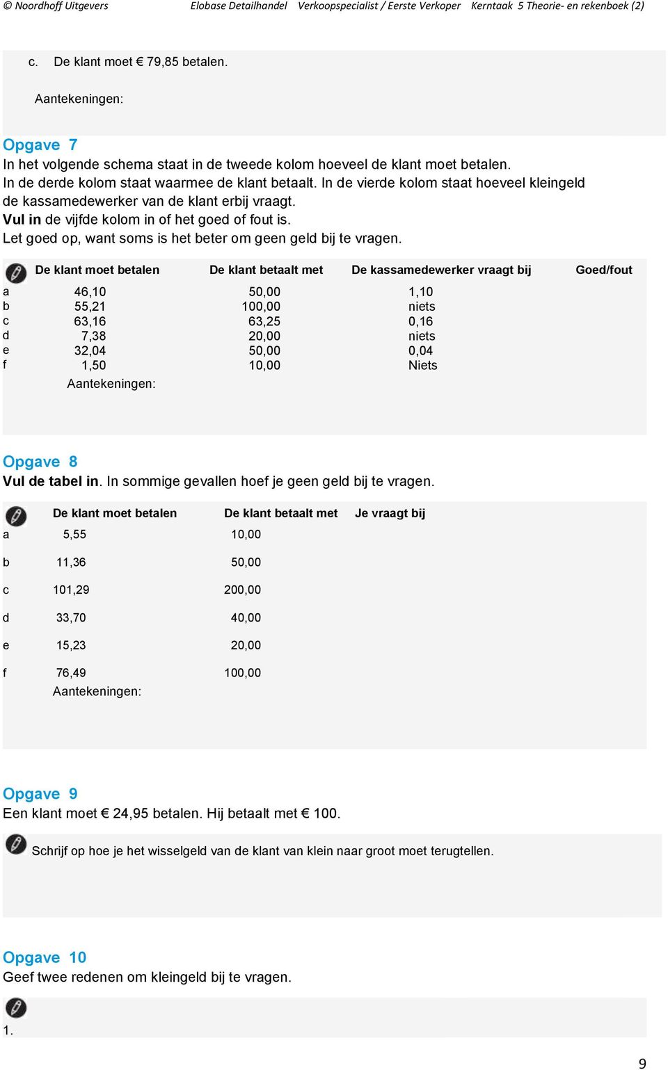 Let goed op, want soms is het beter om geen geld bij te vragen.