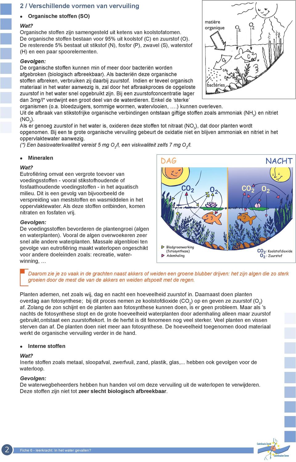 De organische stoffen kunnen min of meer door bacteriën worden afgebroken (biologisch afbreekbaar). Als bacteriën deze organische stoffen afbreken, verbruiken zij daarbij zuurstof.