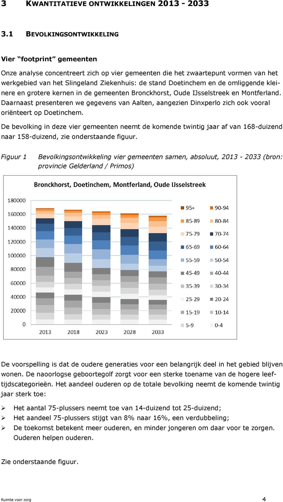 de omliggende kleinere en grotere kernen in de gemeenten Bronckhorst, Oude IJsselstreek en Montferland.