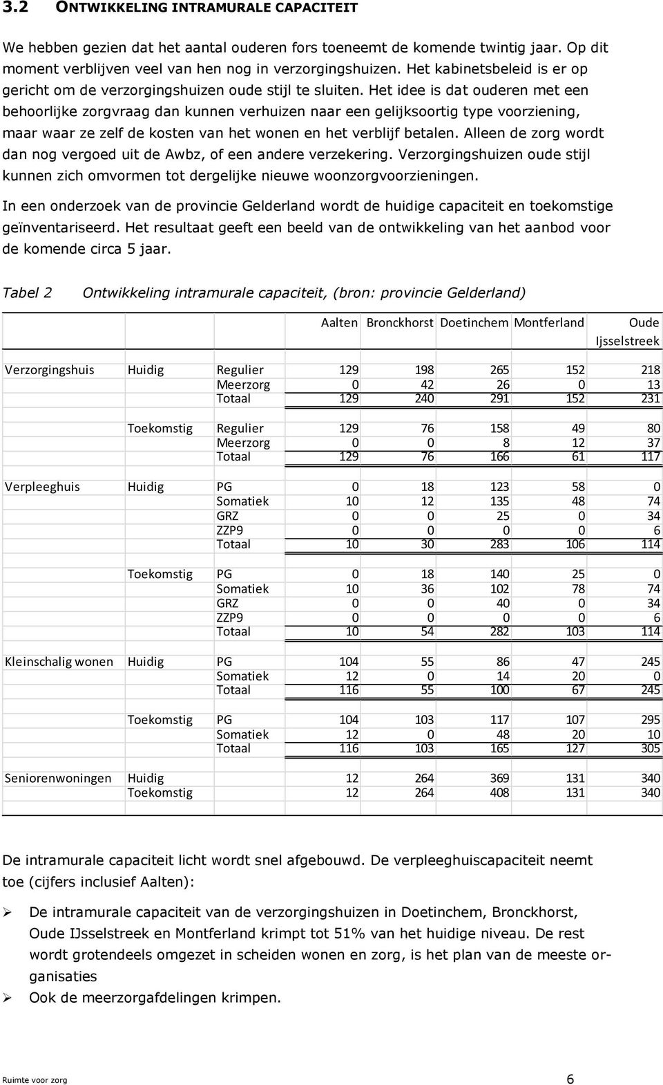 Het idee is dat ouderen met een behoorlijke zorgvraag dan kunnen verhuizen naar een gelijksoortig type voorziening, maar waar ze zelf de kosten van het wonen en het verblijf betalen.