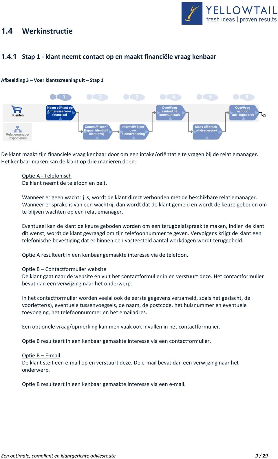 Wanneer er geen wachtrij is, wordt de klant direct verbonden met de beschikbare relatiemanager.