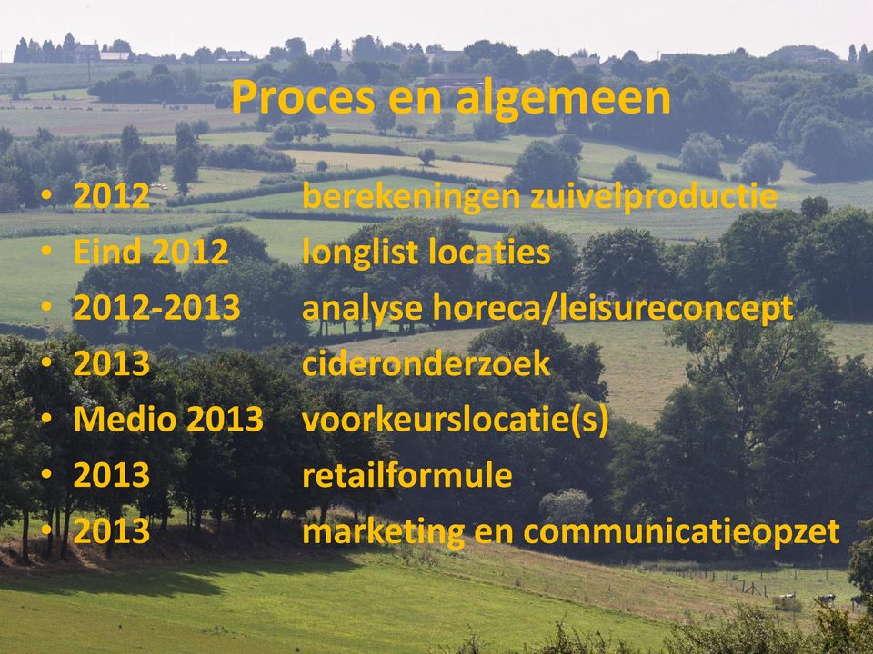 locaties analyse horeca/leisureconcept cideronderzoek