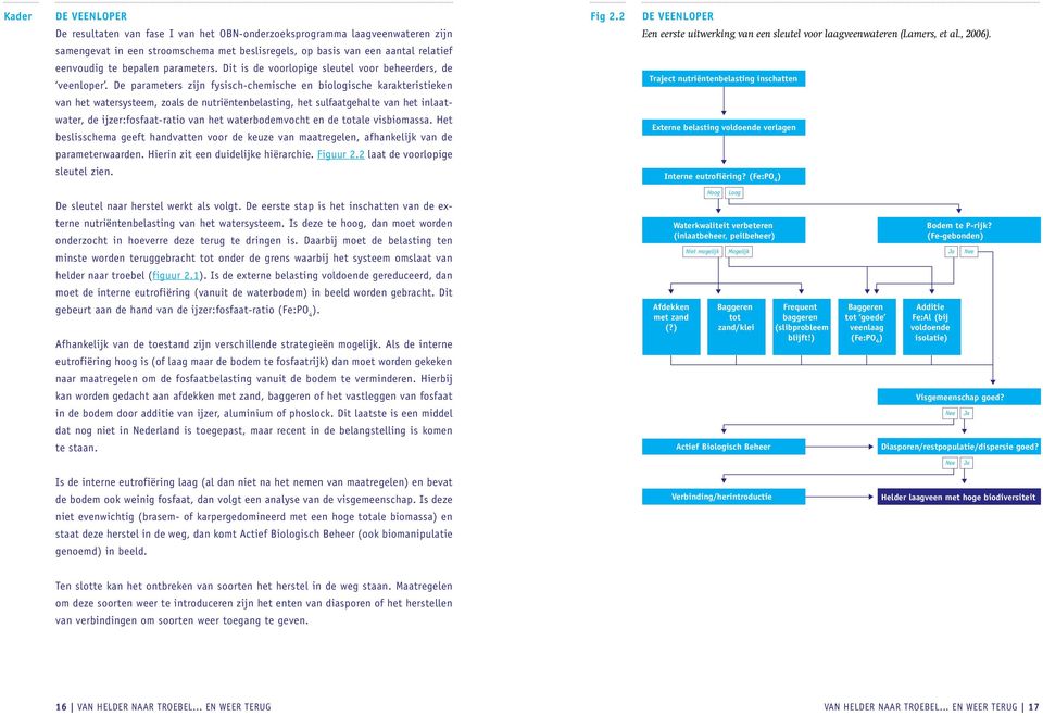 samengevat in een stroomschema met beslisregels, op basis van een aantal relatief eenvoudig te bepalen parameters. Dit is de voorlopige sleutel voor beheerders, de veenloper.