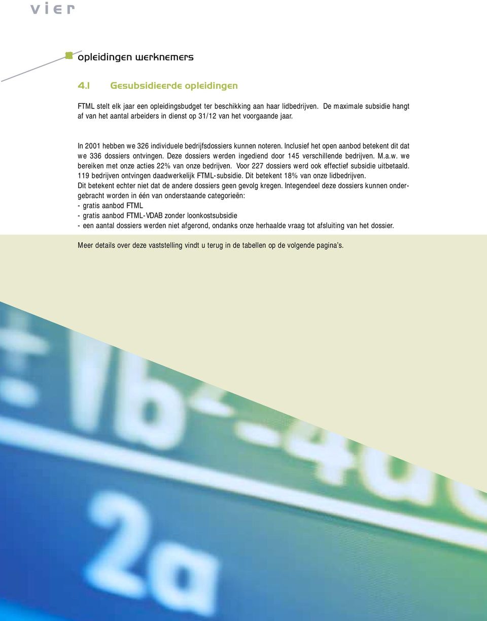 Inclusief het open aanbod betekent dit dat we 336 dossiers ontvingen. Deze dossiers werden ingediend door 145 verschillende bedrijven. M.a.w. we bereiken met onze acties 22% van onze bedrijven.