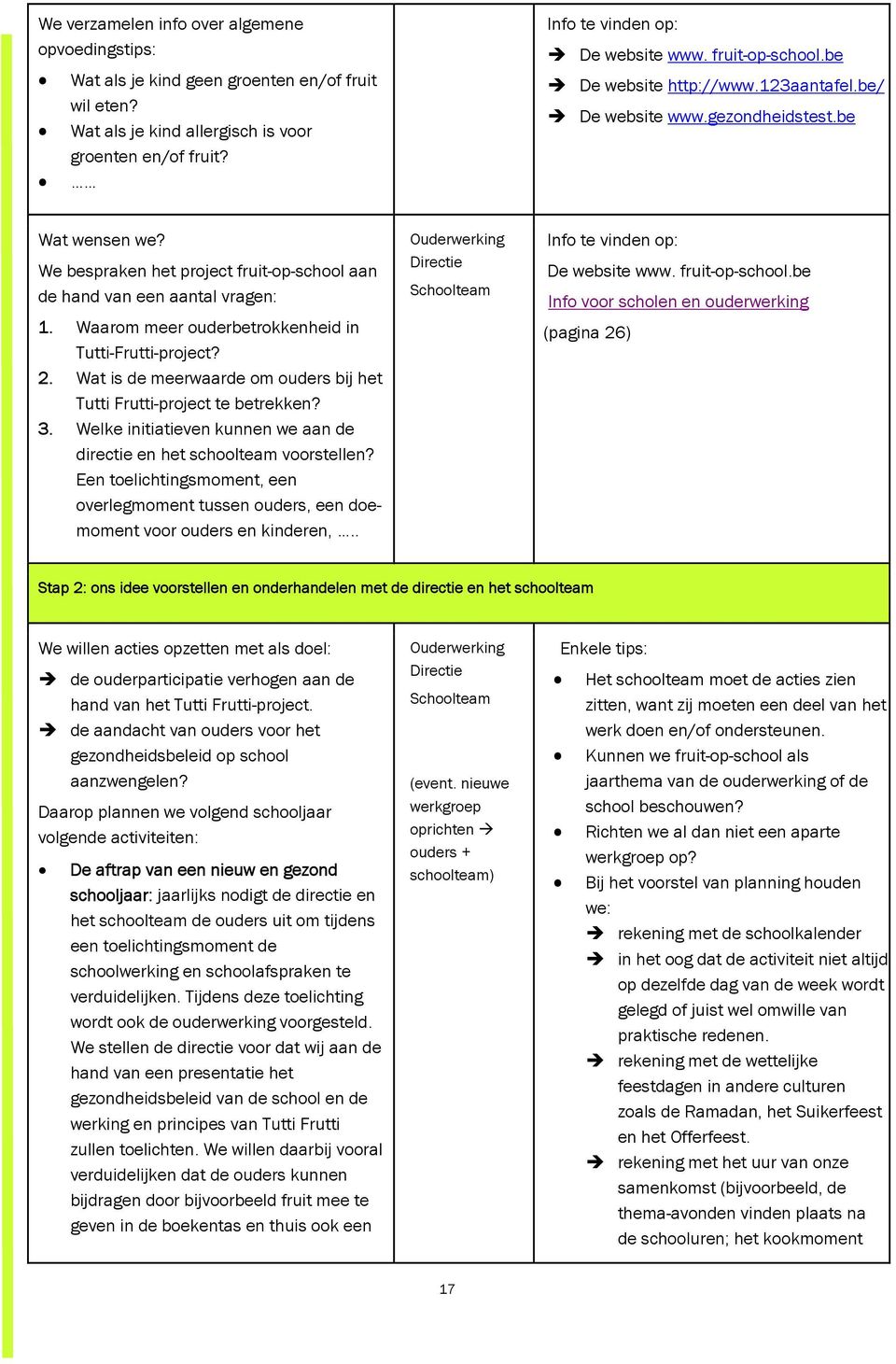 Waarom meer ouderbetrokkenheid in Tutti-Frutti-project? 2. Wat is de meerwaarde om ouders bij het Tutti Frutti-project te betrekken? 3.