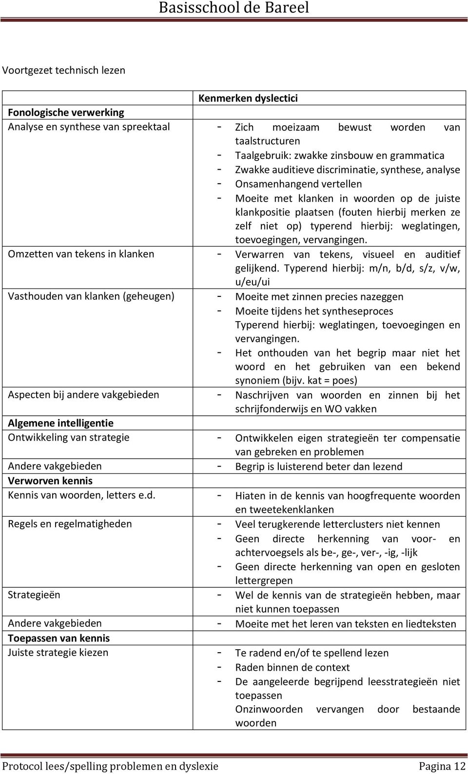 typerend hierbij: weglatingen, toevoegingen, vervangingen. Omzetten van tekens in klanken - Verwarren van tekens, visueel en auditief gelijkend.