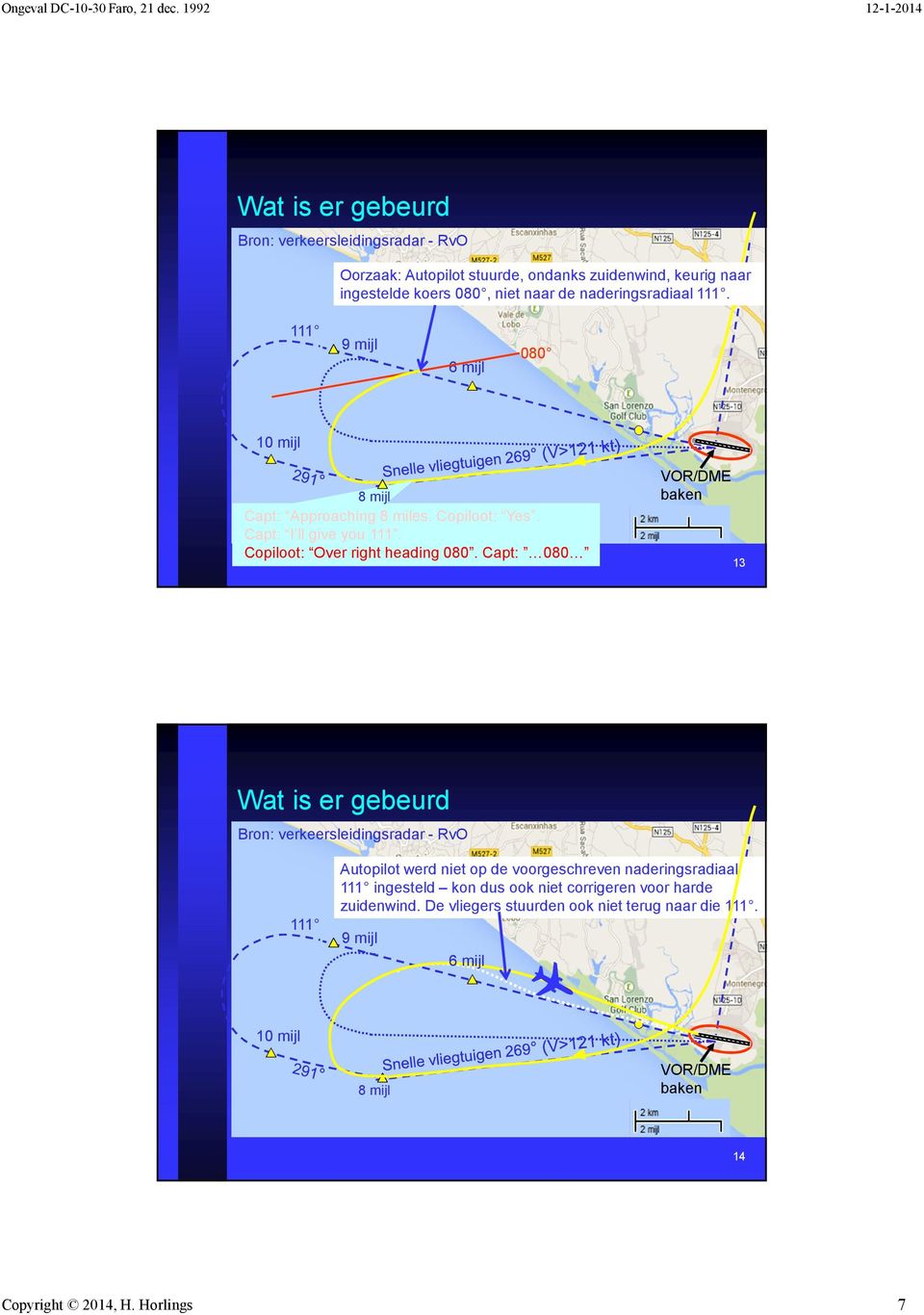 Capt: 080 VOR/DME baken 13 Wat is er gebeurd Bron: verkeersleidingsradar - RvO 111 Autopilot werd niet op de voorgeschreven naderingsradiaal 111 ingesteld kon