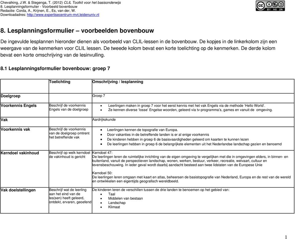 De derde kolom bevat een korte omschrijving van de lesinvulling. 8.