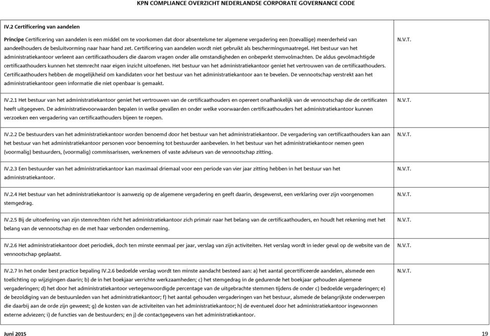 Het bestuur van het administratiekantoor verleent aan certificaathouders die daarom vragen onder alle omstandigheden en onbeperkt stemvolmachten.