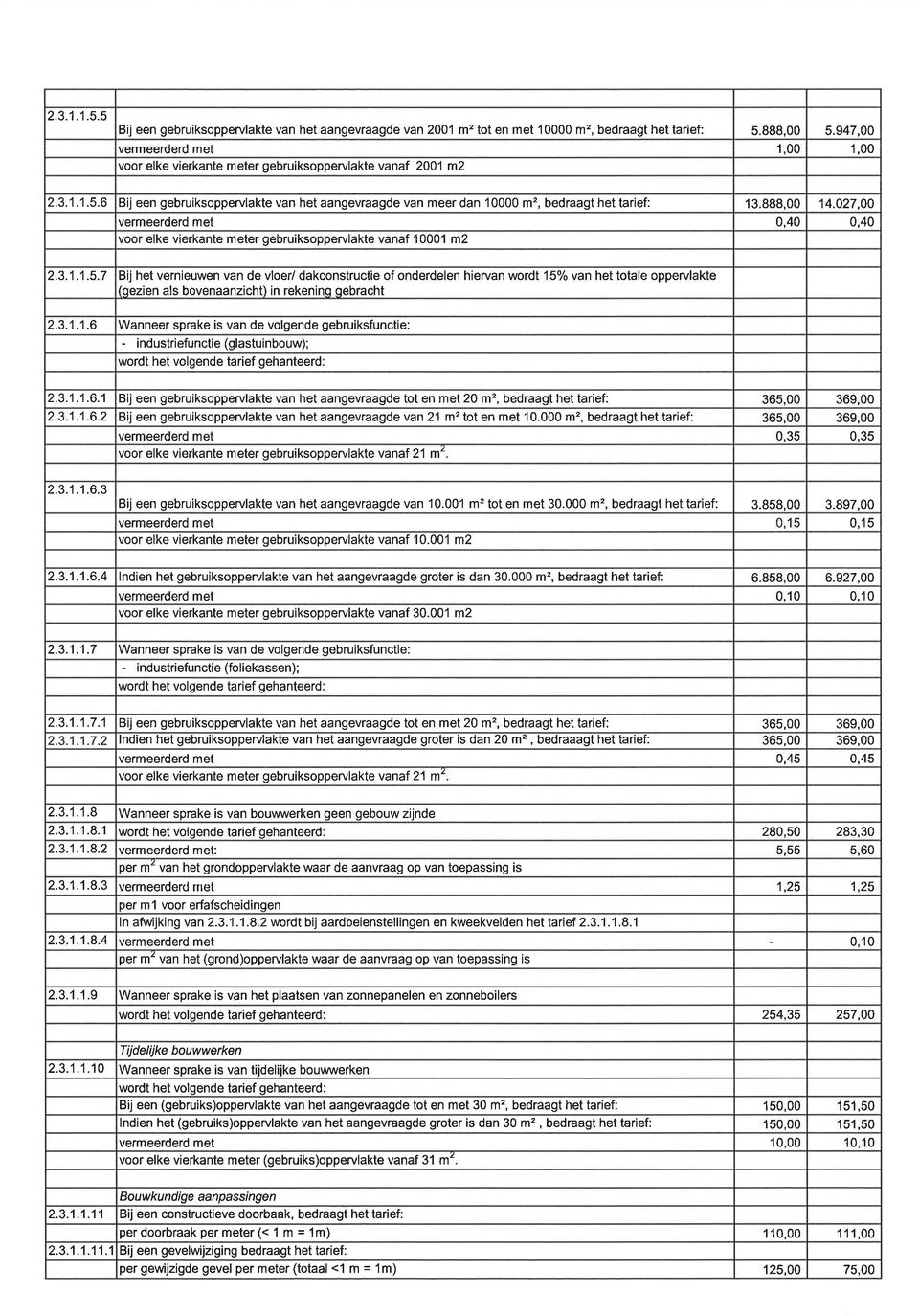 00 vermeerderd met 0,40 0,40 voor elke vierkante meter gebruiksoppervlakte vanaf 10001 m2 2.3.1.1.5.