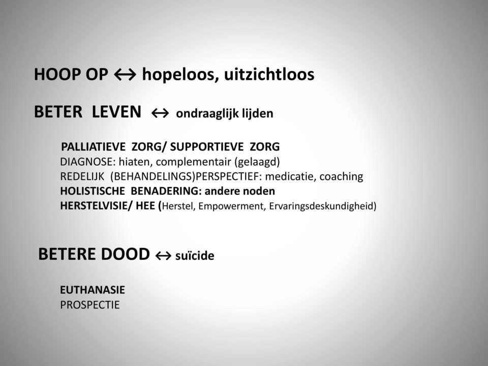 (BEHANDELINGS)PERSPECTIEF: medicatie, coaching HOLISTISCHE BENADERING: andere noden