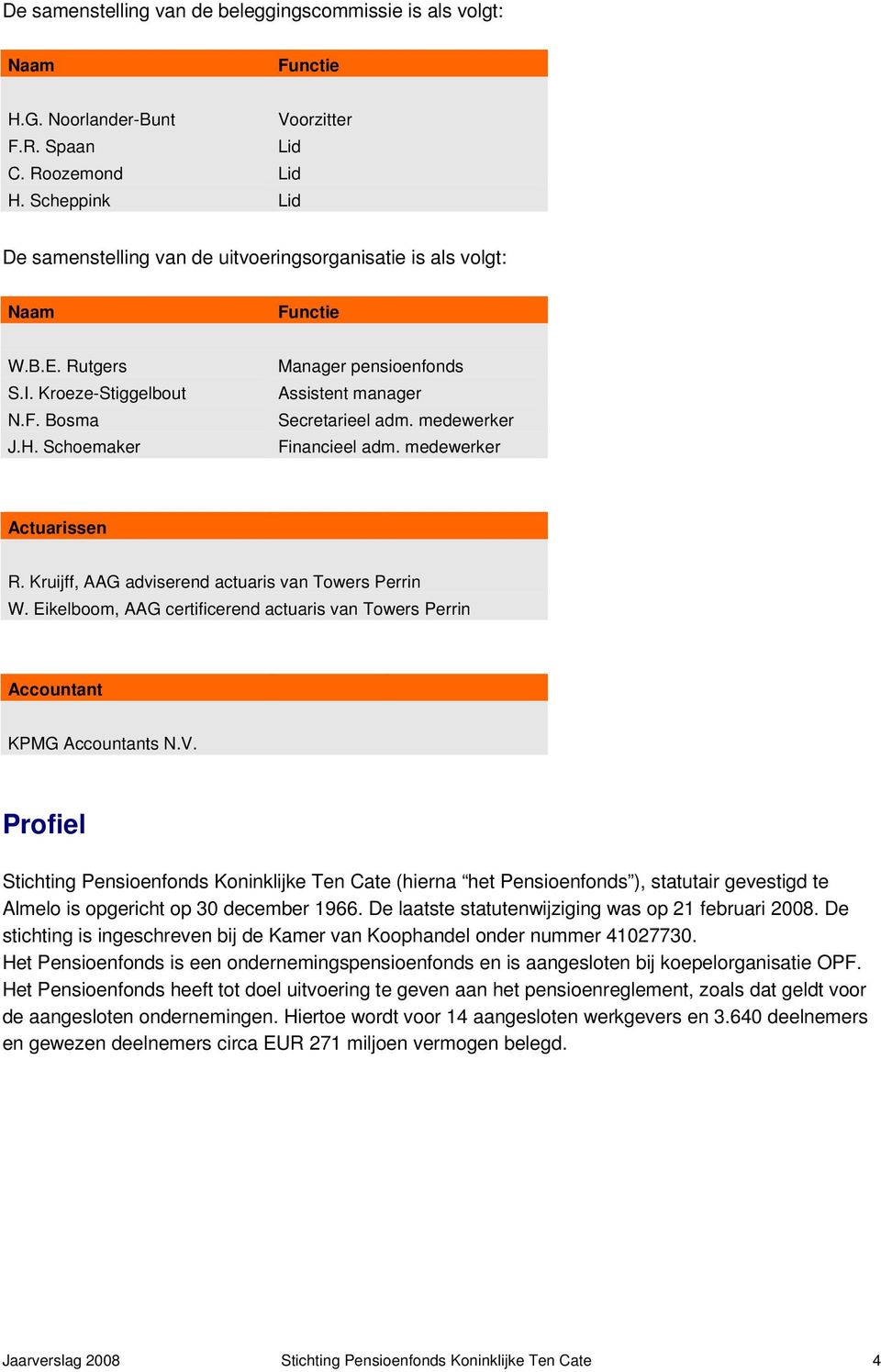 Schoemaker Manager pensioenfonds Assistent manager Secretarieel adm. medewerker Financieel adm. medewerker Actuarissen R. Kruijff, AAG adviserend actuaris van Towers Perrin W.