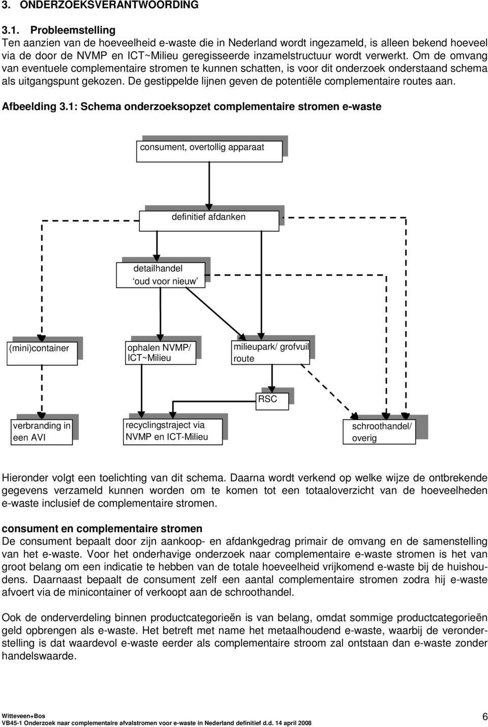 Om de omvang van eventuele complementaire stromen te kunnen schatten, is voor dit onderzoek onderstaand schema als uitgangspunt gekozen.