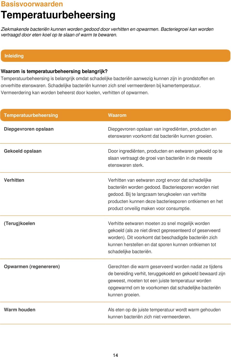 Schadelijke bacteriën kunnen zich snel vermeerderen bij kamertemperatuur. Vermeerdering kan worden beheerst door koelen, verhitten of opwarmen.