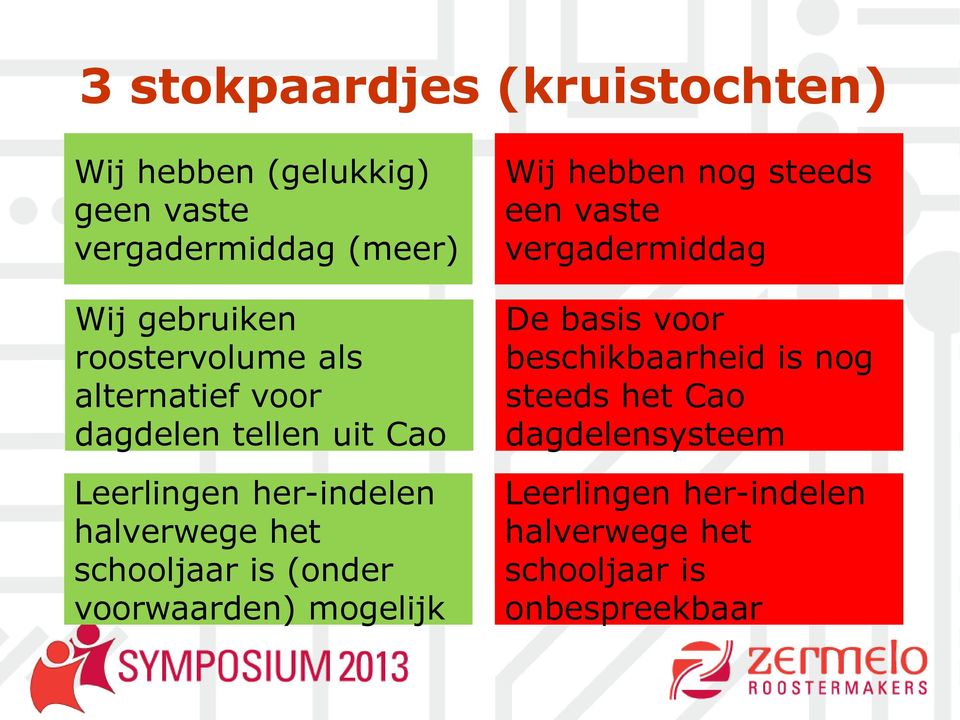 schooljaar is (onder voorwaarden) mogelijk Wij hebben nog steeds een vaste vergadermiddag De basis voor