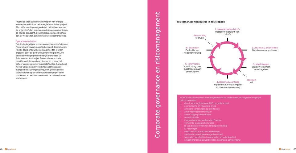 De werkgroep vastgoed behandelt de risico s ten aanzien van vastgoedtransacties. Operationele risico s Ook in de dagelijkse processen worden risico s binnen FloraHolland zoveel mogelijk beheerst.