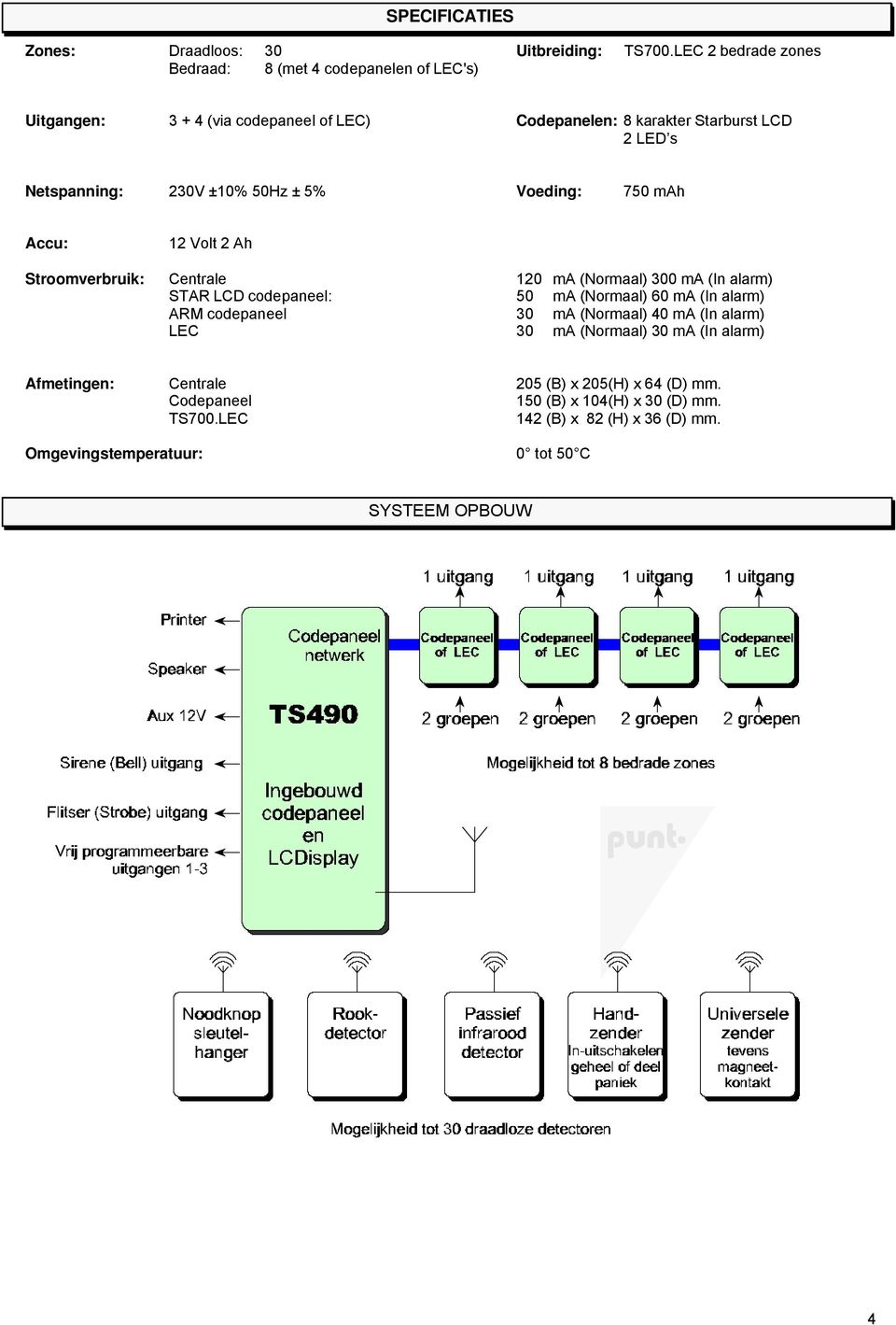 230V ±10% 50Hz ± 5% Voeding: 750 mah Accu: 12 Volt 2 Ah Stroomverbruik: Centrale 120 ma (Normaal) 300 ma (In alarm) STAR LCD codepaneel: 50 ma (Normaal) 60 ma (In