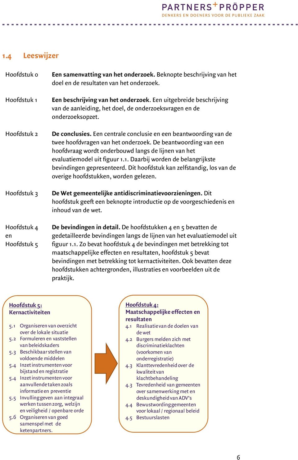 Een centrale conclusie en een beantwoording van de twee hoofdvragen van het onderzoek. De beantwoording van een hoofdvraag wordt onderbouwd langs de lijnen van het evaluatiemodel uit figuur 1.