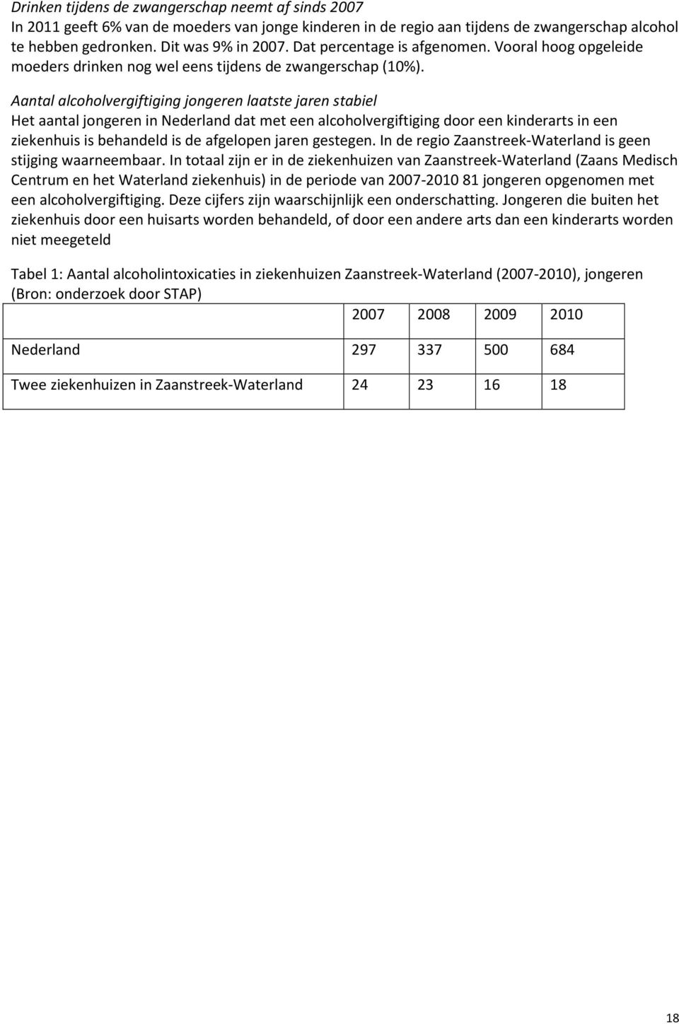 Aantal alcoholvergiftiging jongeren laatste jaren stabiel Het aantal jongeren in Nederland dat met een alcoholvergiftiging door een kinderarts in een ziekenhuis is behandeld is de afgelopen jaren