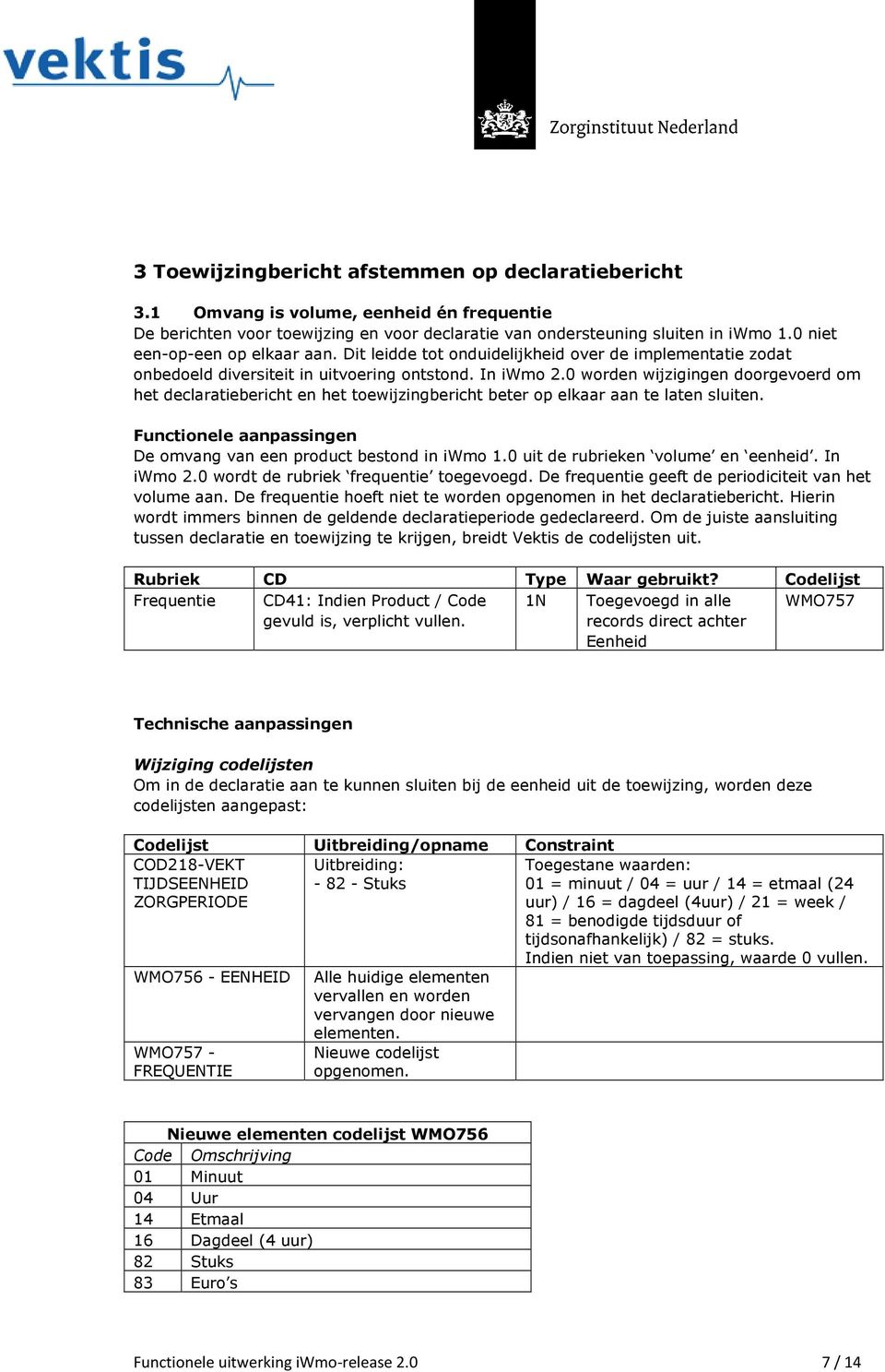 0 worden wijzigingen doorgevoerd om het declaratiebericht en het toewijzingbericht beter op elkaar aan te laten sluiten. Functionele aanpassingen De omvang van een product bestond in iwmo 1.