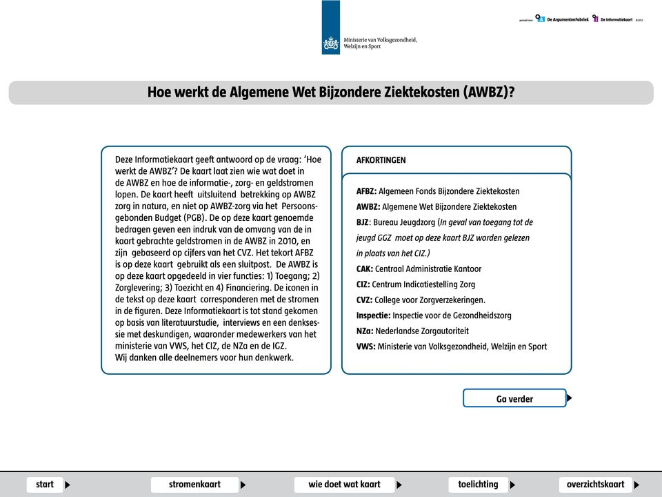 De kaart heeft uitsluitend betrekking op AWBZ zorg in natura, en niet op AWBZ-zorg via het Persoonsgebonden Budget (PGB).