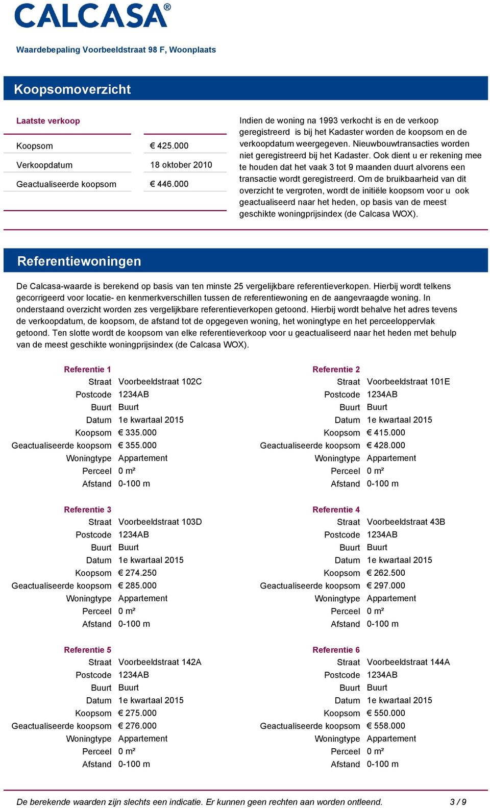 Nieuwbouwtransacties worden niet geregistreerd bij het Kadaster. Ook dient u er rekening mee te houden dat het vaak 3 tot 9 maanden duurt alvorens een transactie wordt geregistreerd.