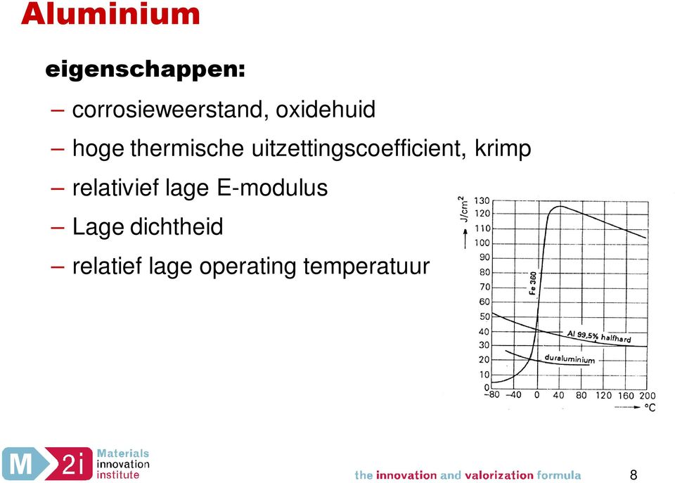 uitzettingscoefficient, krimp relativief