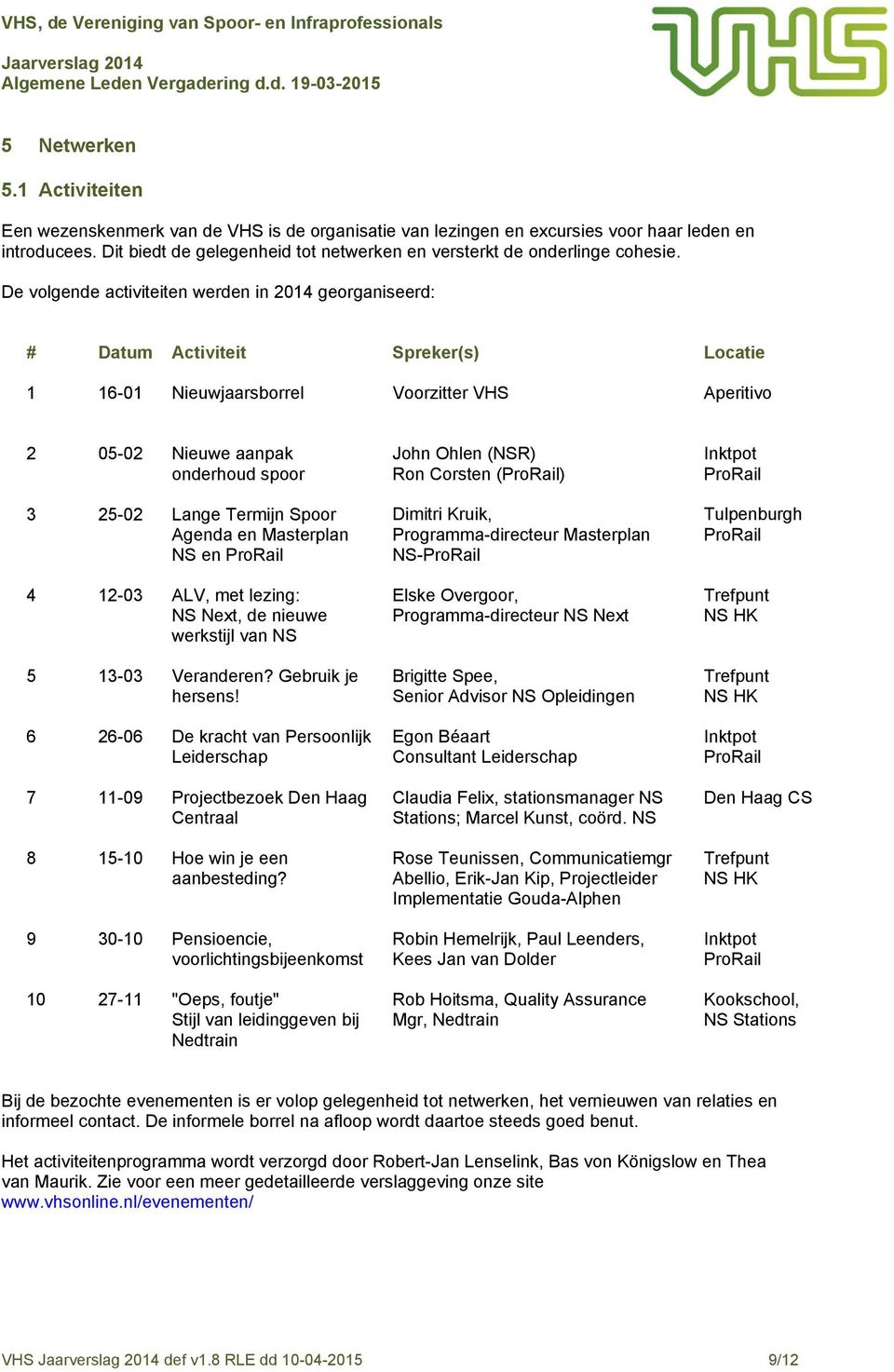 De volgende activiteiten werden in 2014 georganiseerd: # Datum Activiteit Spreker(s) Locatie 1 16-01 Nieuwjaarsborrel Voorzitter VHS Aperitivo 2 05-02 Nieuwe aanpak onderhoud spoor 3 25-02 Lange