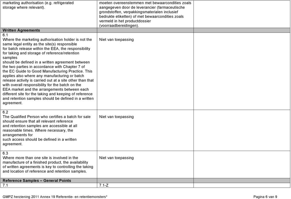 samples should be defined in a written agreement between the two parties in accordance with Chapter 7 of the EC Guide to Good Manufacturing Practice.