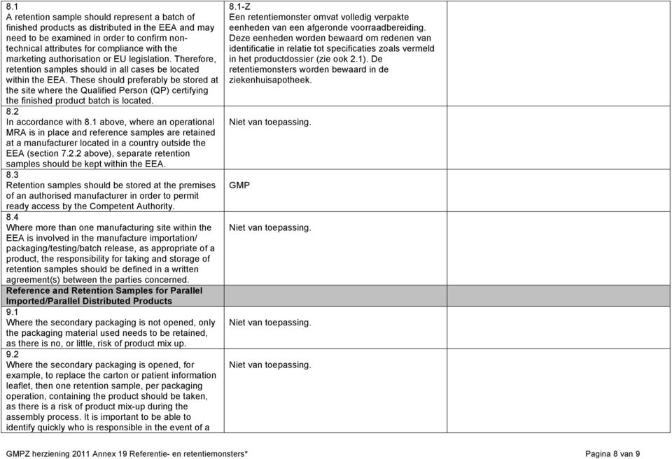 These should preferably be stored at the site where the Qualified Person (QP) certifying the finished product batch is located. 8.2 In accordance with 8.