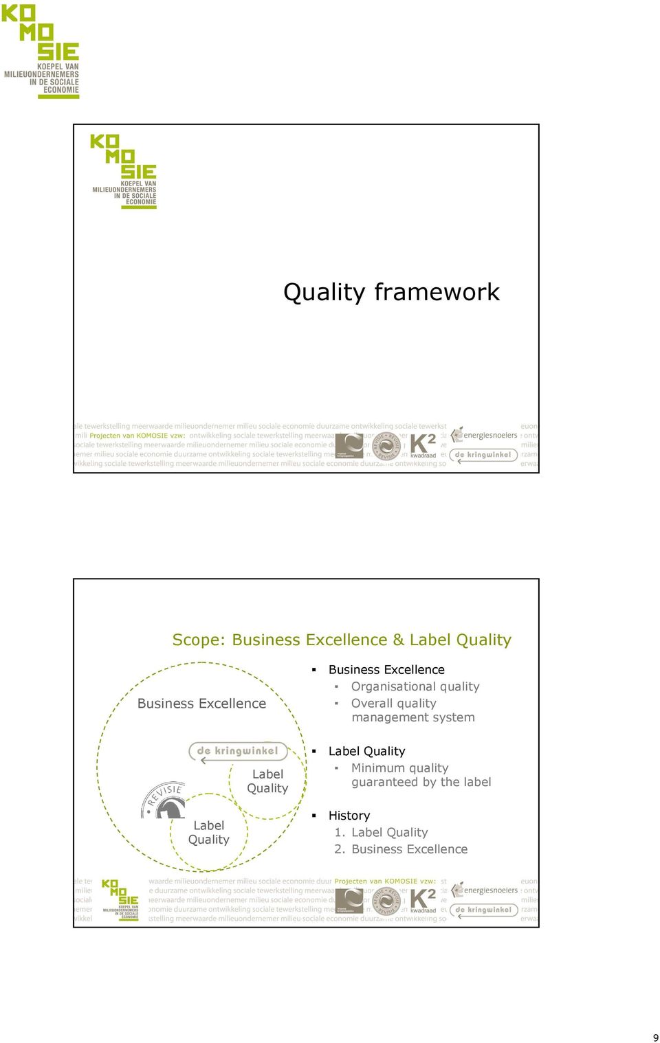 management system Label Quality Label Quality Label Quality Minimum