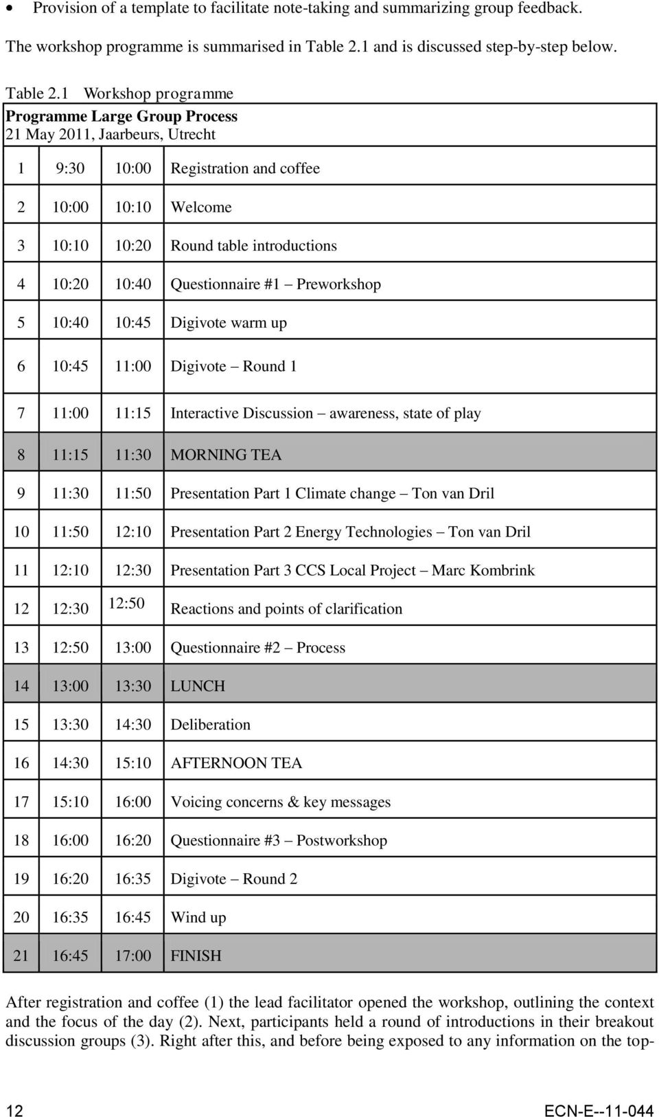 1 Workshop programme Programme Large Group Process 21 May 2011, Jaarbeurs, Utrecht 1 9:30 10:00 Registration and coffee 2 10:00 10:10 Welcome 3 10:10 10:20 Round table introductions 4 10:20 10:40