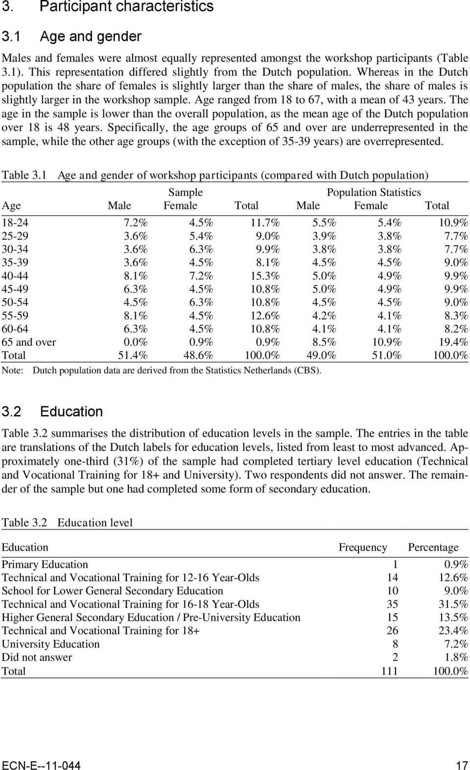 Whereas in the Dutch population the share of females is slightly larger than the share of males, the share of males is slightly larger in the workshop sample.
