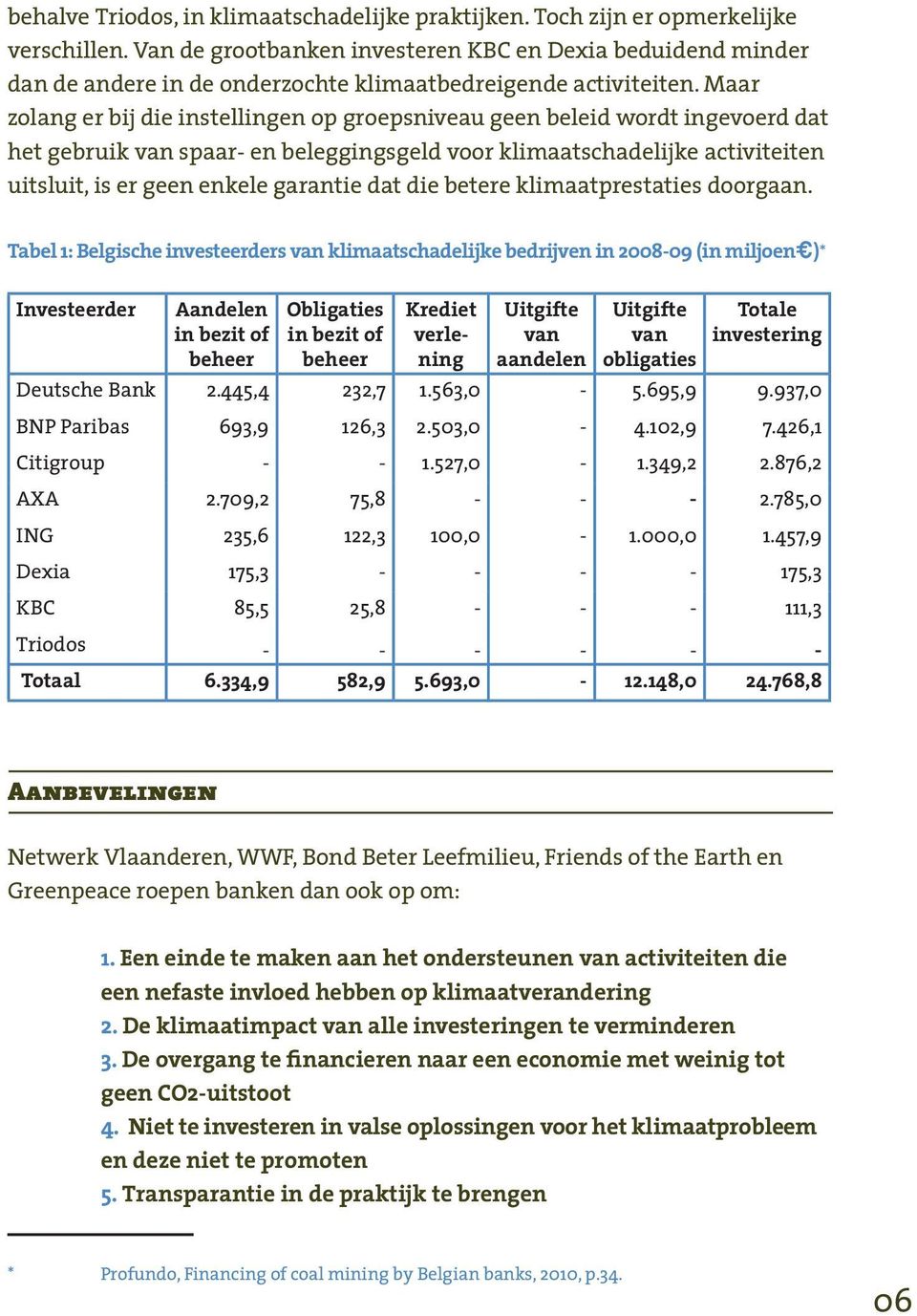 Maar zolang er bij die instellingen op groepsniveau geen beleid wordt ingevoerd dat het gebruik van spaar- en beleggingsgeld voor klimaatschadelijke activiteiten uitsluit, is er geen enkele garantie