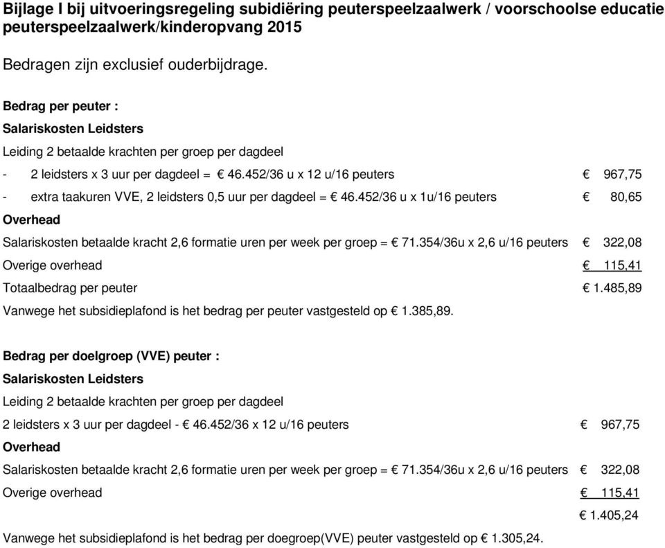 452/36 u x 12 u/16 peuters 967,75 - extra taakuren VVE, 2 leidsters 0,5 uur per dagdeel = 46.