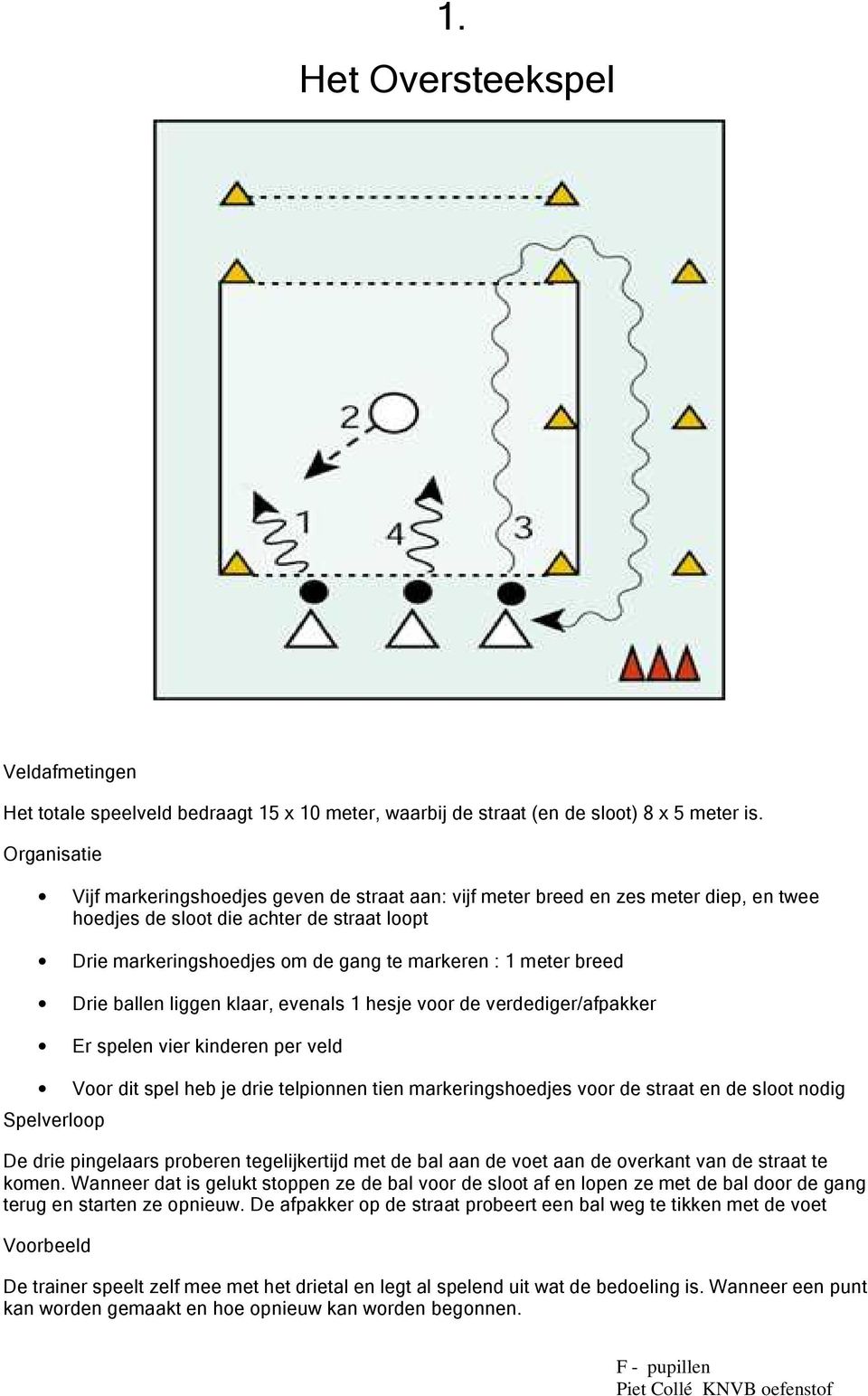 breed Drie ballen liggen klaar, evenals 1 hesje voor de verdediger/afpakker Er spelen vier kinderen per veld Voor dit spel heb je drie telpionnen tien markeringshoedjes voor de straat en de sloot