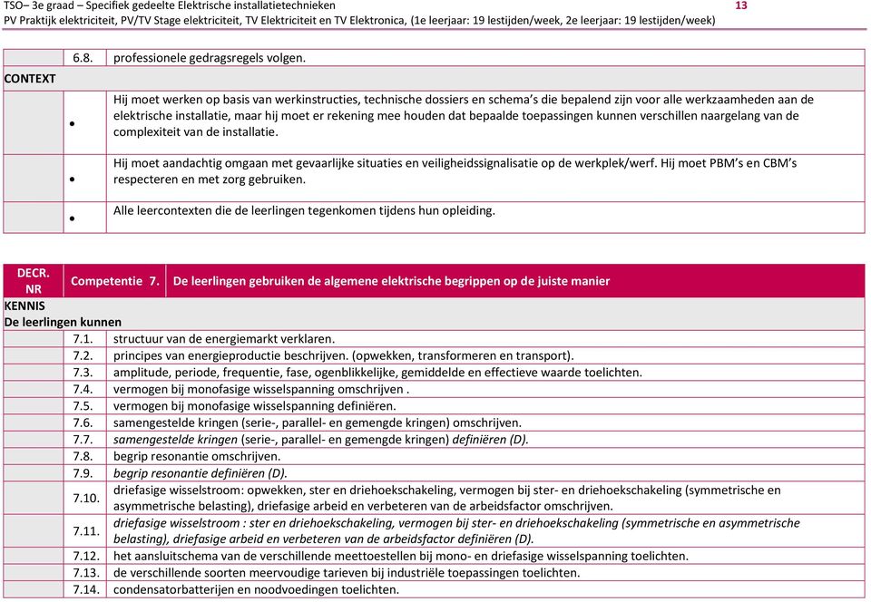 bepaalde toepassingen kunnen verschillen naargelang van de complexiteit van de installatie. Hij moet aandachtig omgaan met gevaarlijke situaties en veiligheidssignalisatie op de werkplek/werf.