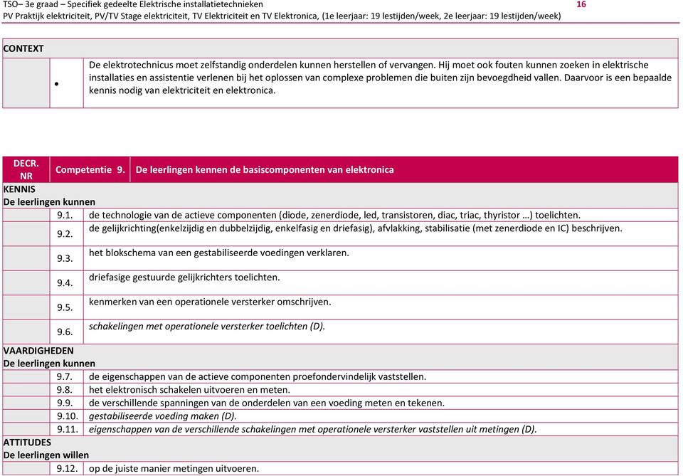 Daarvoor is een bepaalde kennis nodig van elektriciteit en elektronica. Competentie 9. De leerlingen kennen de basiscomponenten van elektronica 9.1.