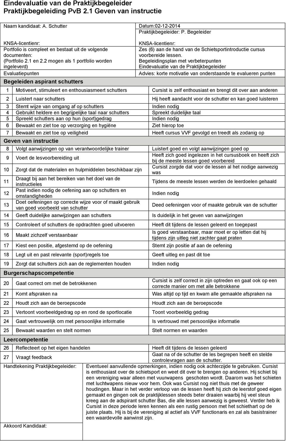 2 mogen als 1 portfolio worden ingeleverd) Evaluatiepunten Begeleiden aspirant schutters KNSA-licentienr: Zes (6) aan de hand van de Schietsportintroductie cursus voorbereide lessen.