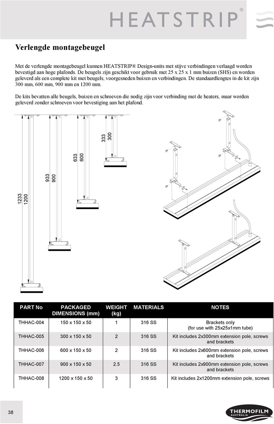 De standaardlengtes in de kit zijn 300 mm, 600 mm, 900 mm en 1200 mm.