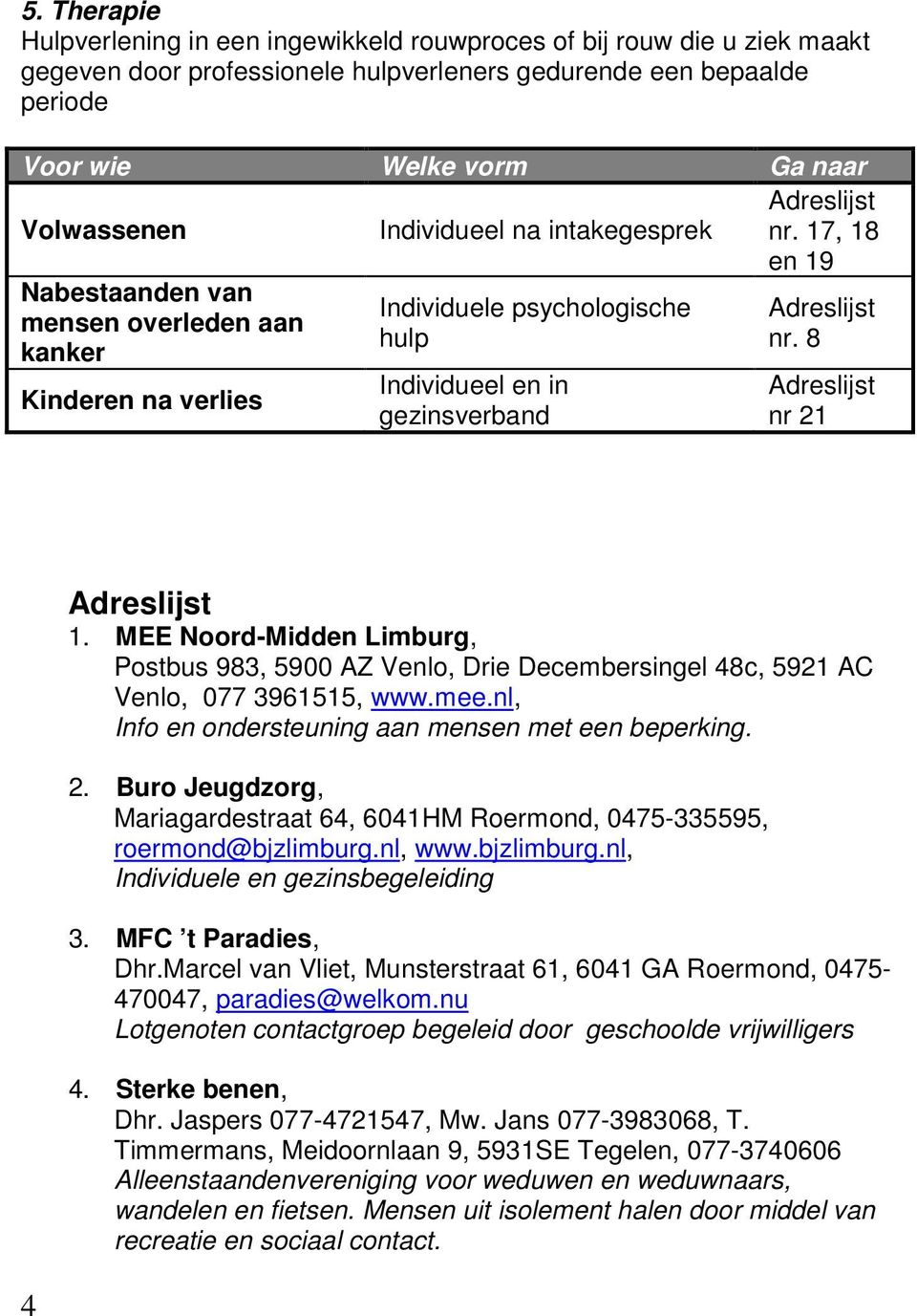 MEE Noord-Midden Limburg, Postbus 983, 5900 AZ Venlo, Drie Decembersingel 48c, 5921 AC Venlo, 077 3961515, www.mee.nl, Info en ondersteuning aan mensen met een beperking. 2.