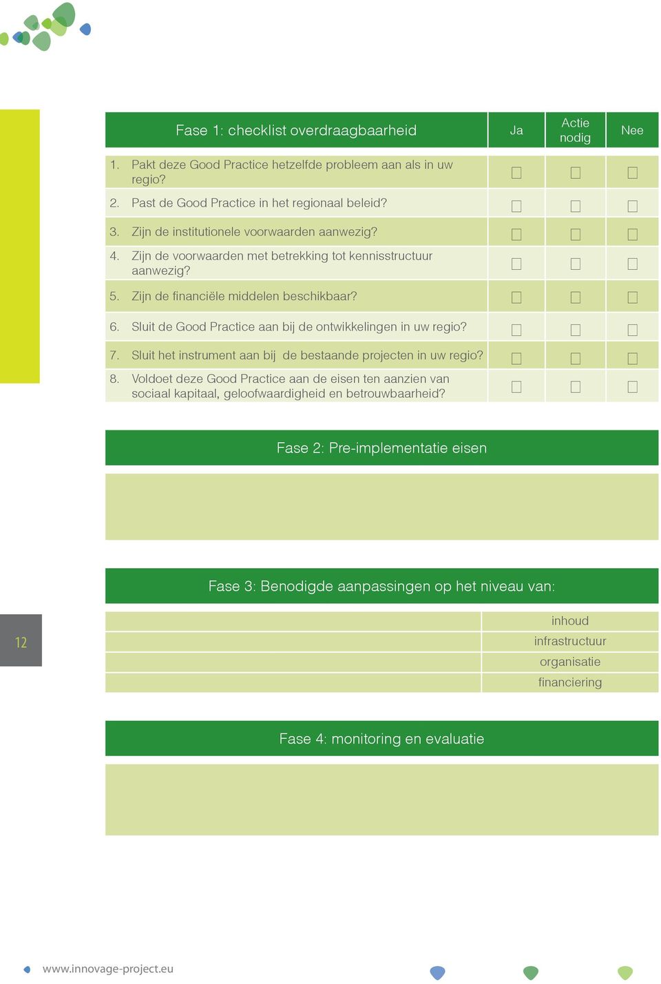 Sluit de Good Practice aan bij de ontwikkelingen in uw regio? 7. Sluit het instrument aan bij de bestaande projecten in uw regio? 8.