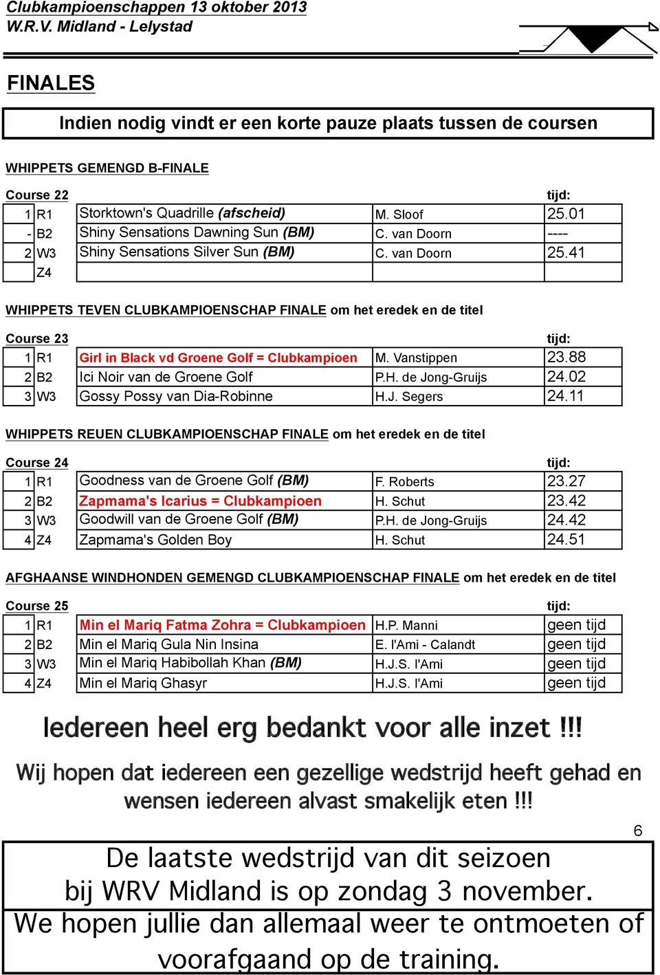 Vanstippen 23.88 2 Ici Noir van de Groene Golf P.H. de Jong-Gruijs 24.02 3 W3 Gossy Possy van Dia-Robinne H.J. Segers 24.