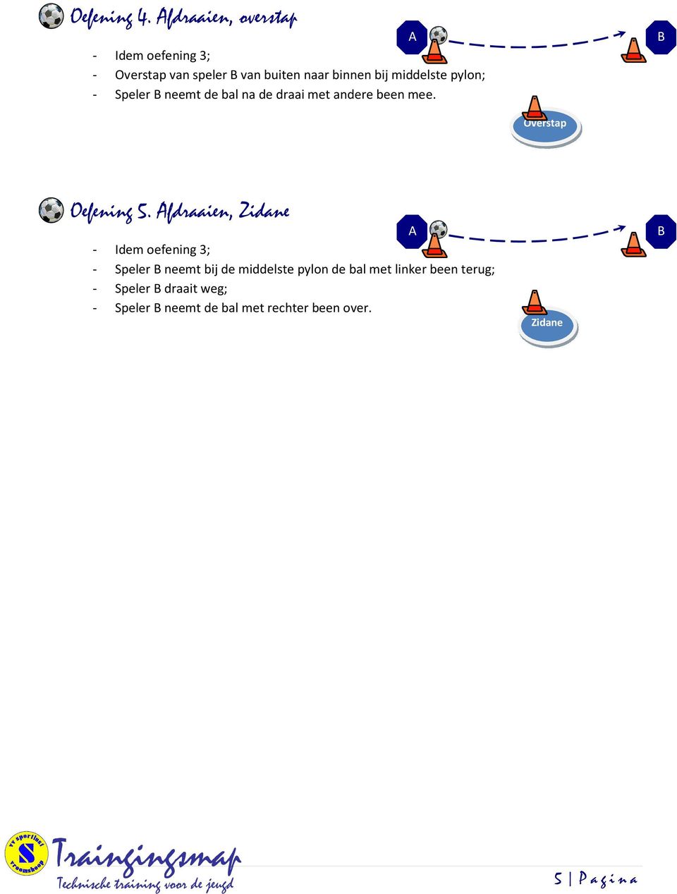 middelste pylon; - Speler B neemt de bal na de draai met andere been mee. B Overstap Oefening 5.