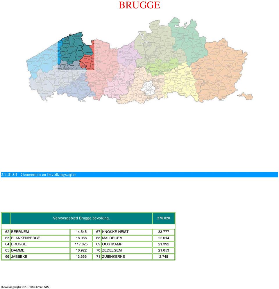 088 68 MALDEGEM 22.014 64 BRUGGE 117.025 69 OOSTKAMP 21.392 65 DAMME 10.